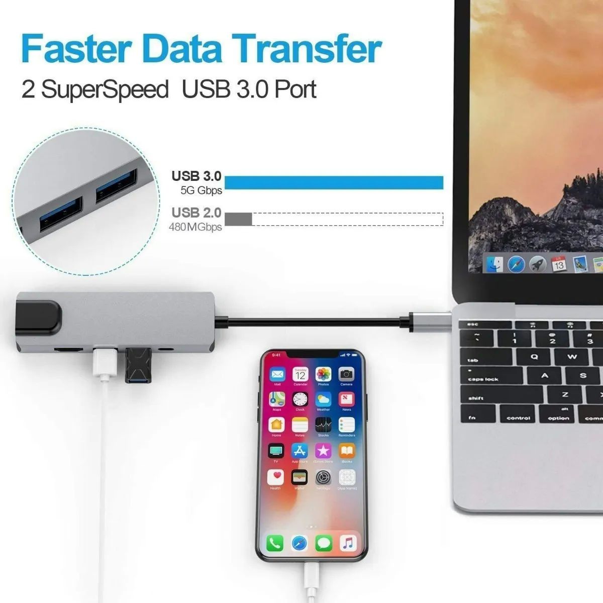 Tipo C Hub 5 En 1 Adaptador Usb C A Hdmi Con Ethernet