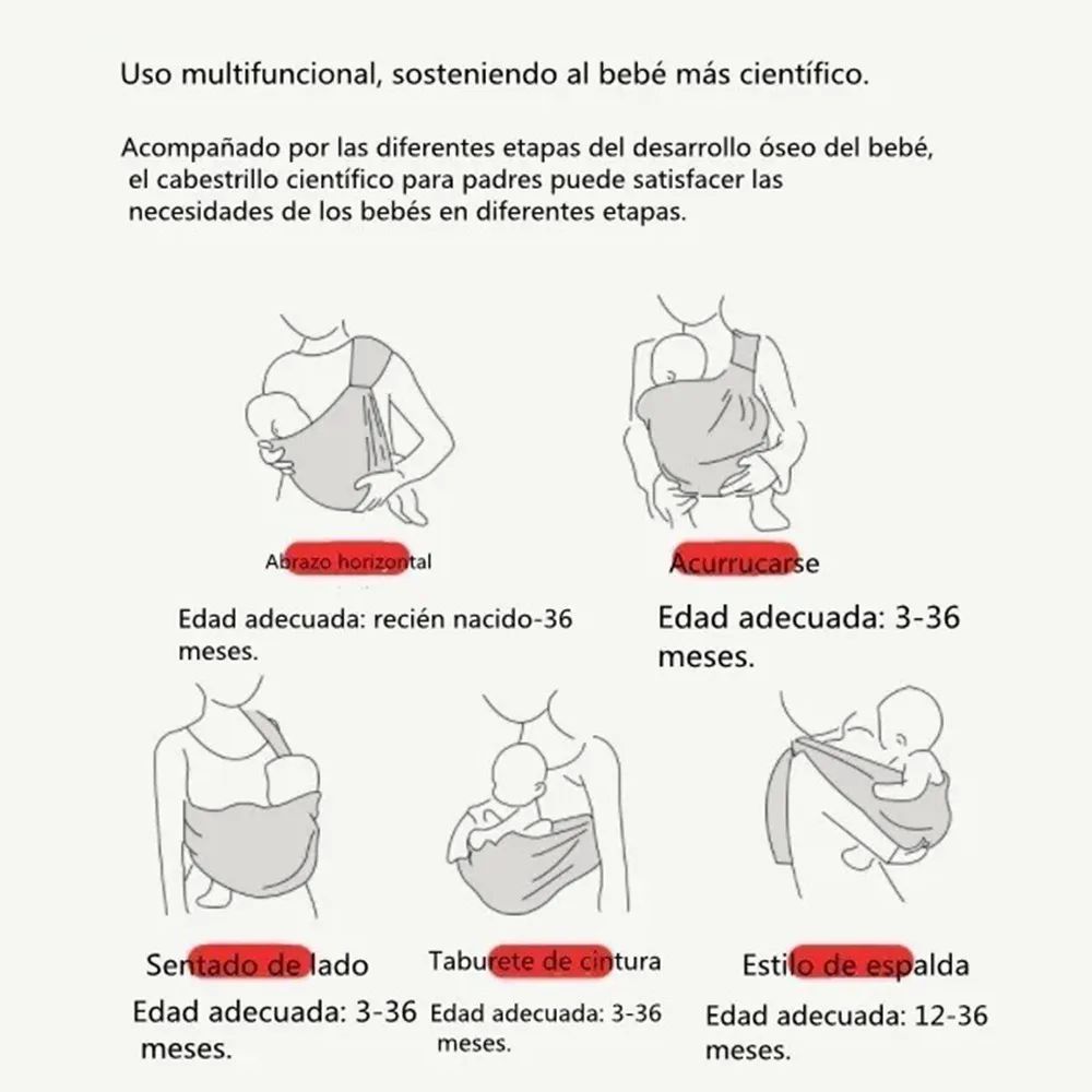 Mochila Portabebés Canguro Ergonómica Verde