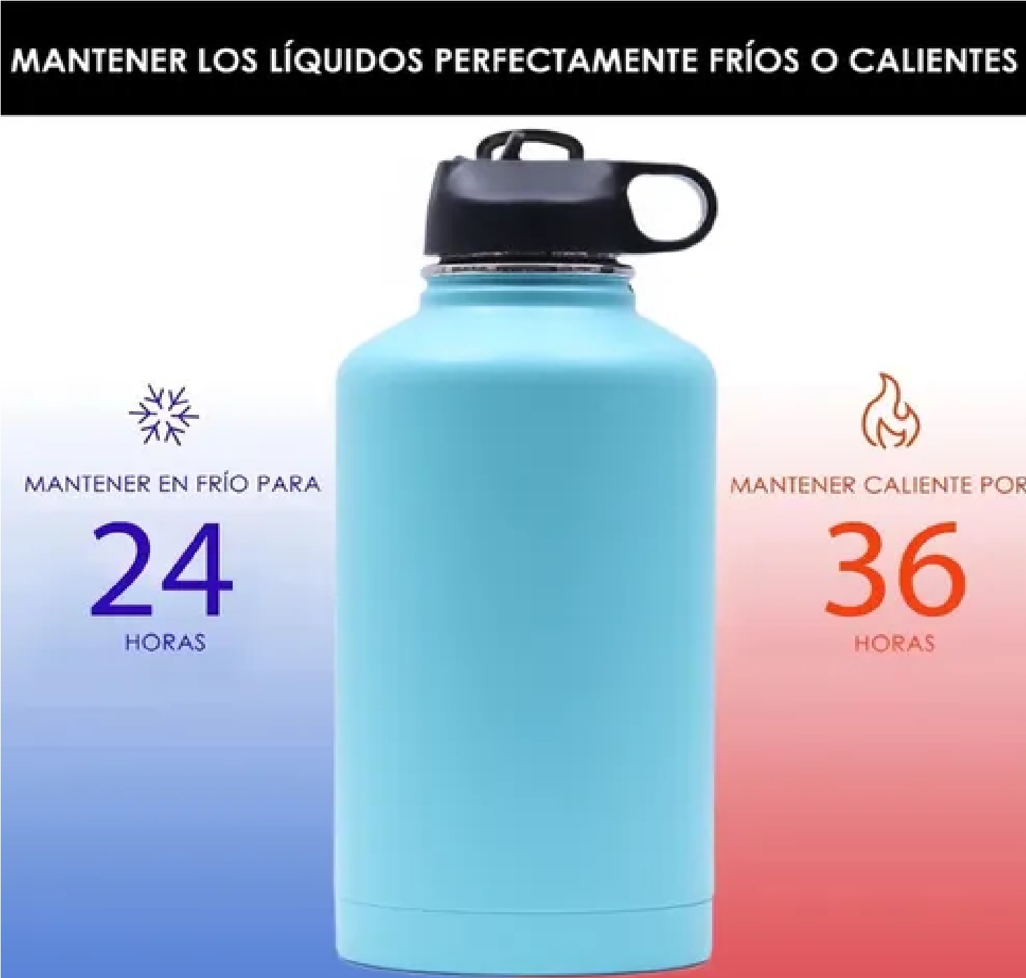 Termo Acero Inoxidable 2l Para Camping Accesorios De Cocina Azul Claro