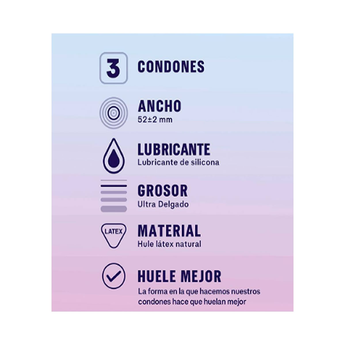 Sico Ultra Sense Invisible con 55 Condones