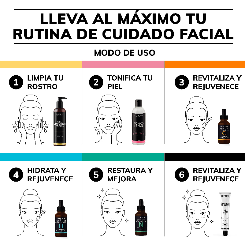 Kit Gel Contorno de Ojos + Serum Vitamina C y Suero Acido Hialuronico Skin Care Facial Quotidien