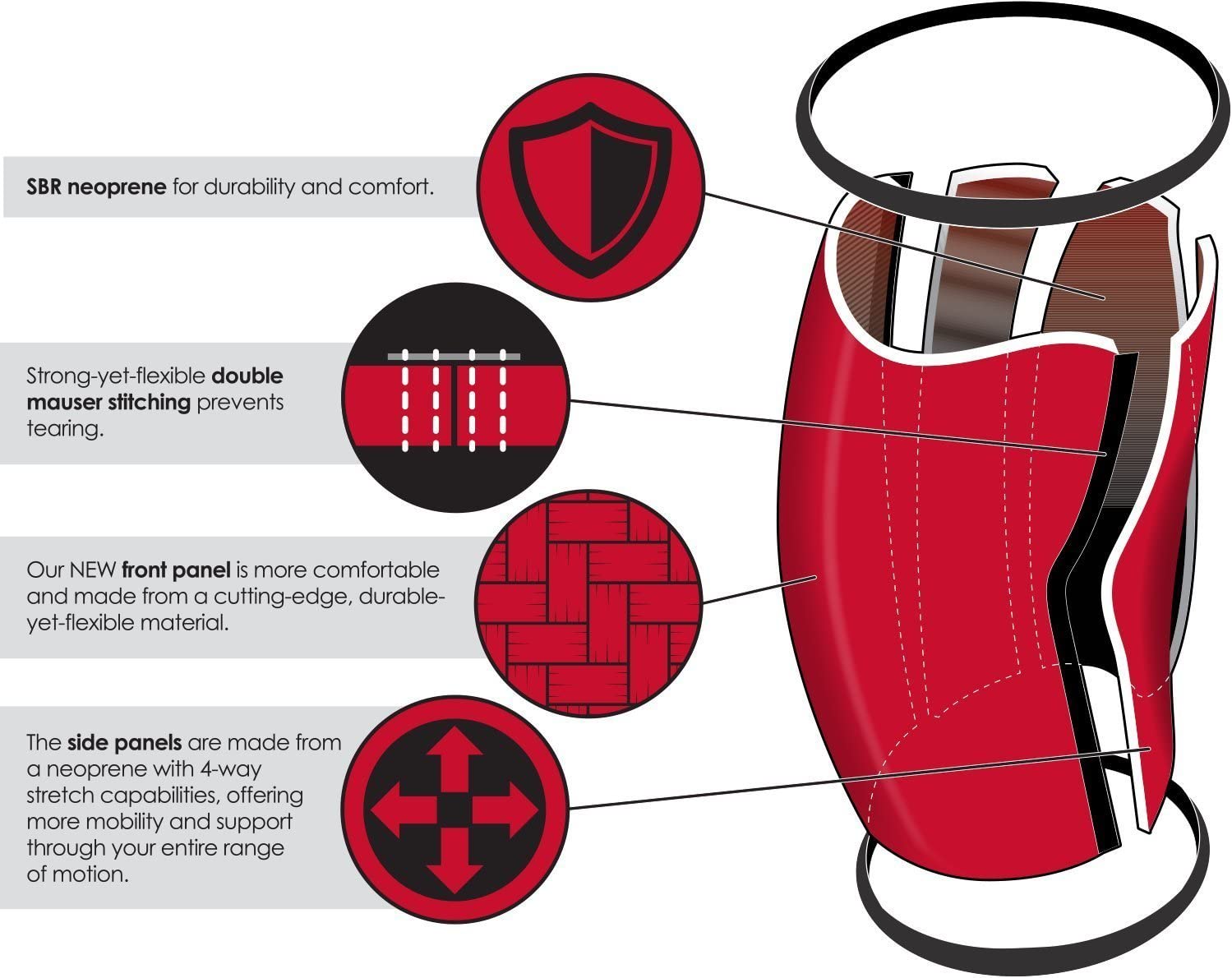 Rodilleras Crossfit Rocktape 7mm Knee