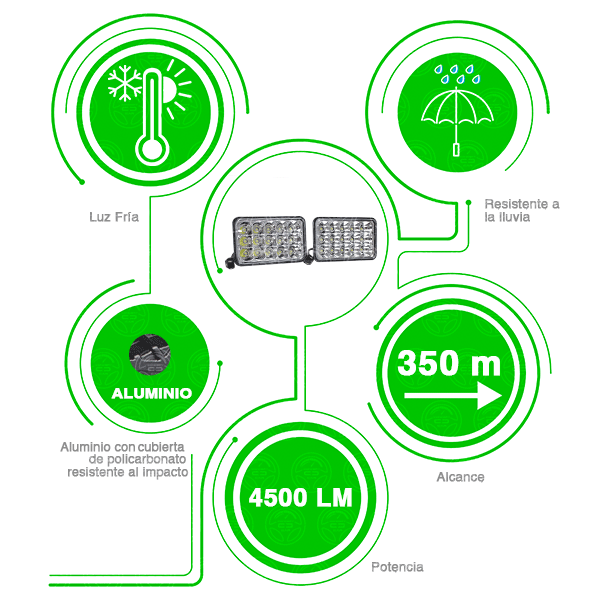 2 Faros Unidad Cuadrada Rectangular 15 Leds 4x6 Alta/Baja