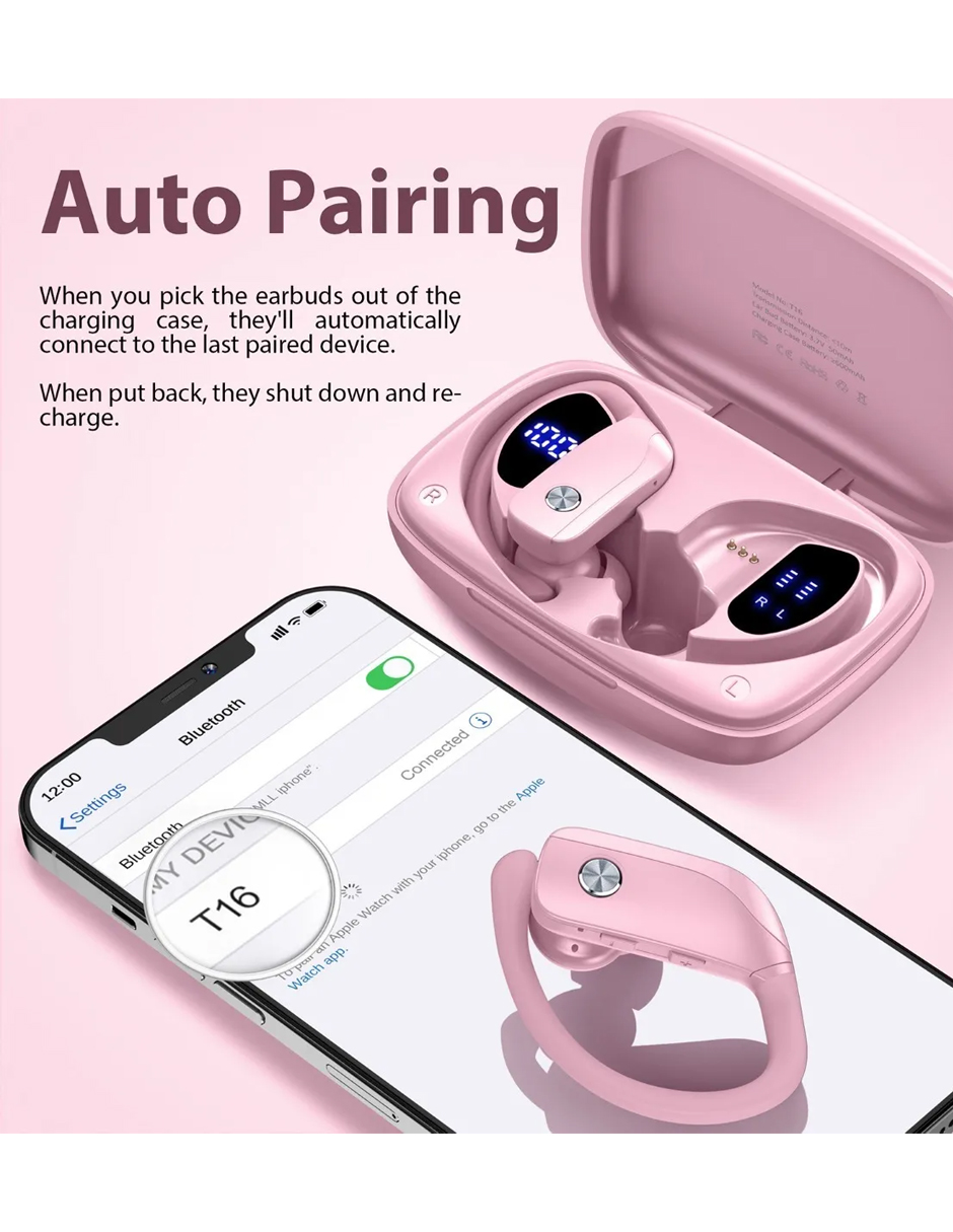 Audífonos Inalámbricos Bluetooth Petukita Box Oreja Colgante Rosa