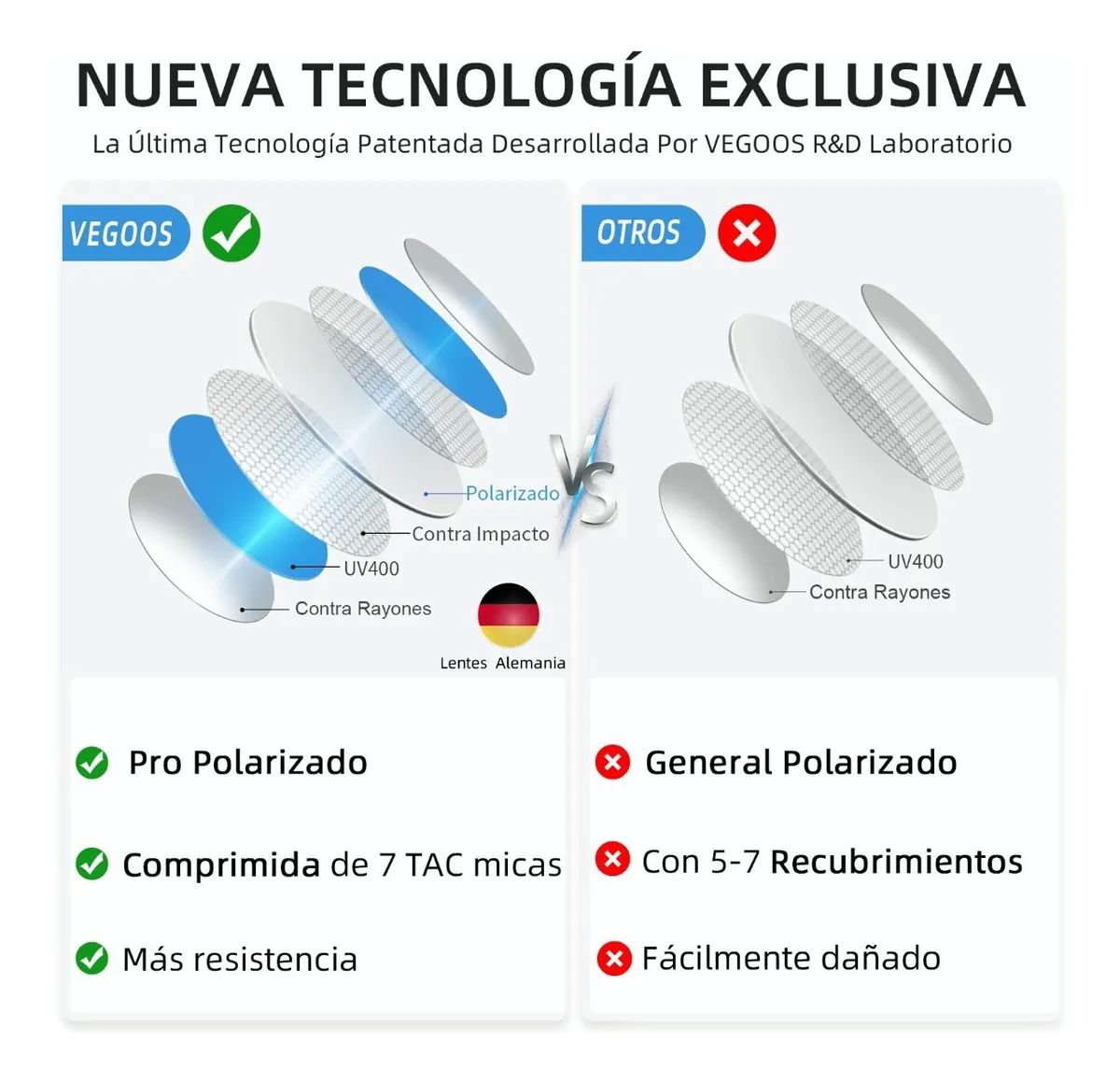 Lentes De Sol Dama Polarizados