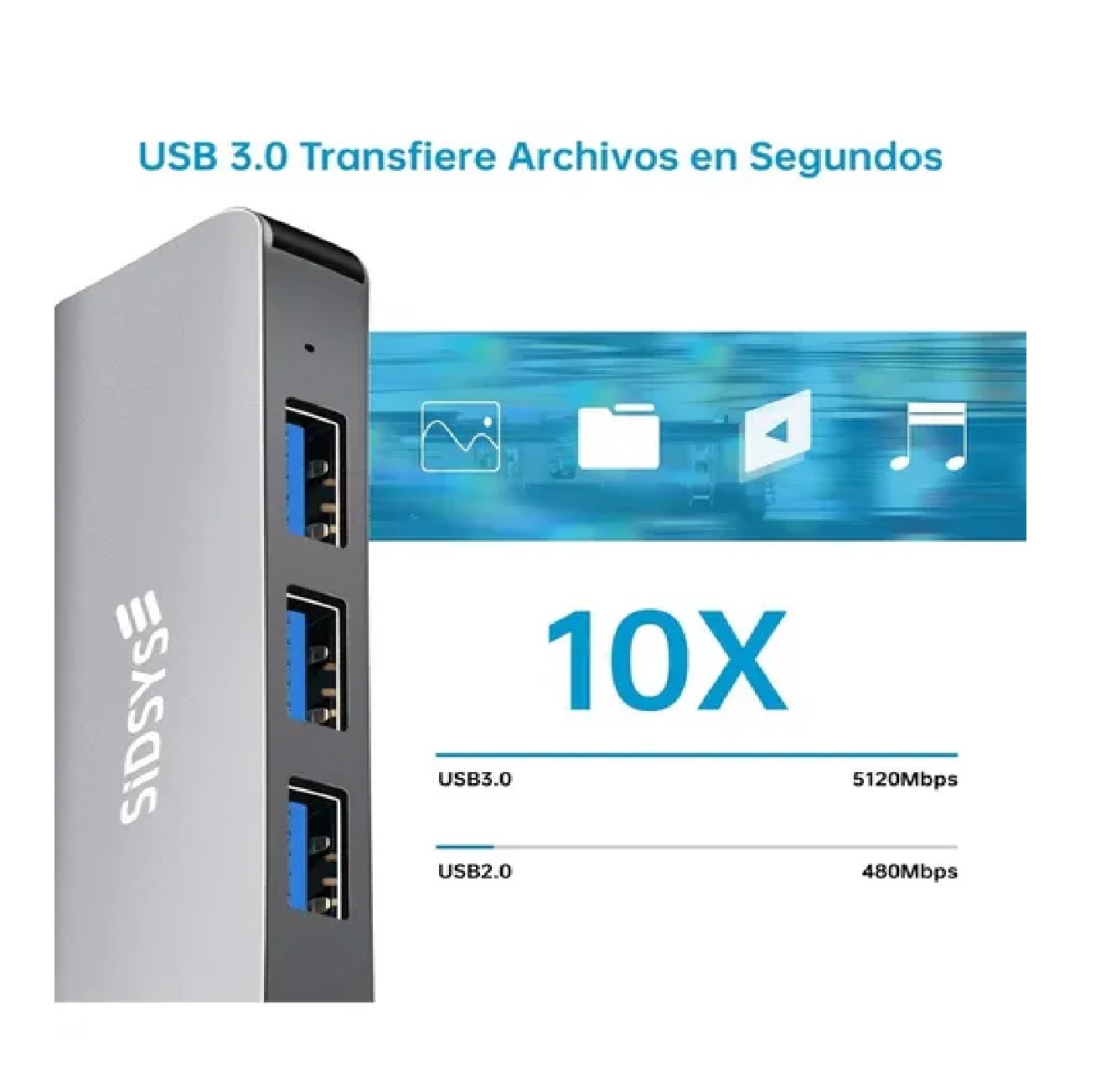 Usb Adaptador Para Laptop 4 puertos  Usb 3.0 Tipo C 5gbps