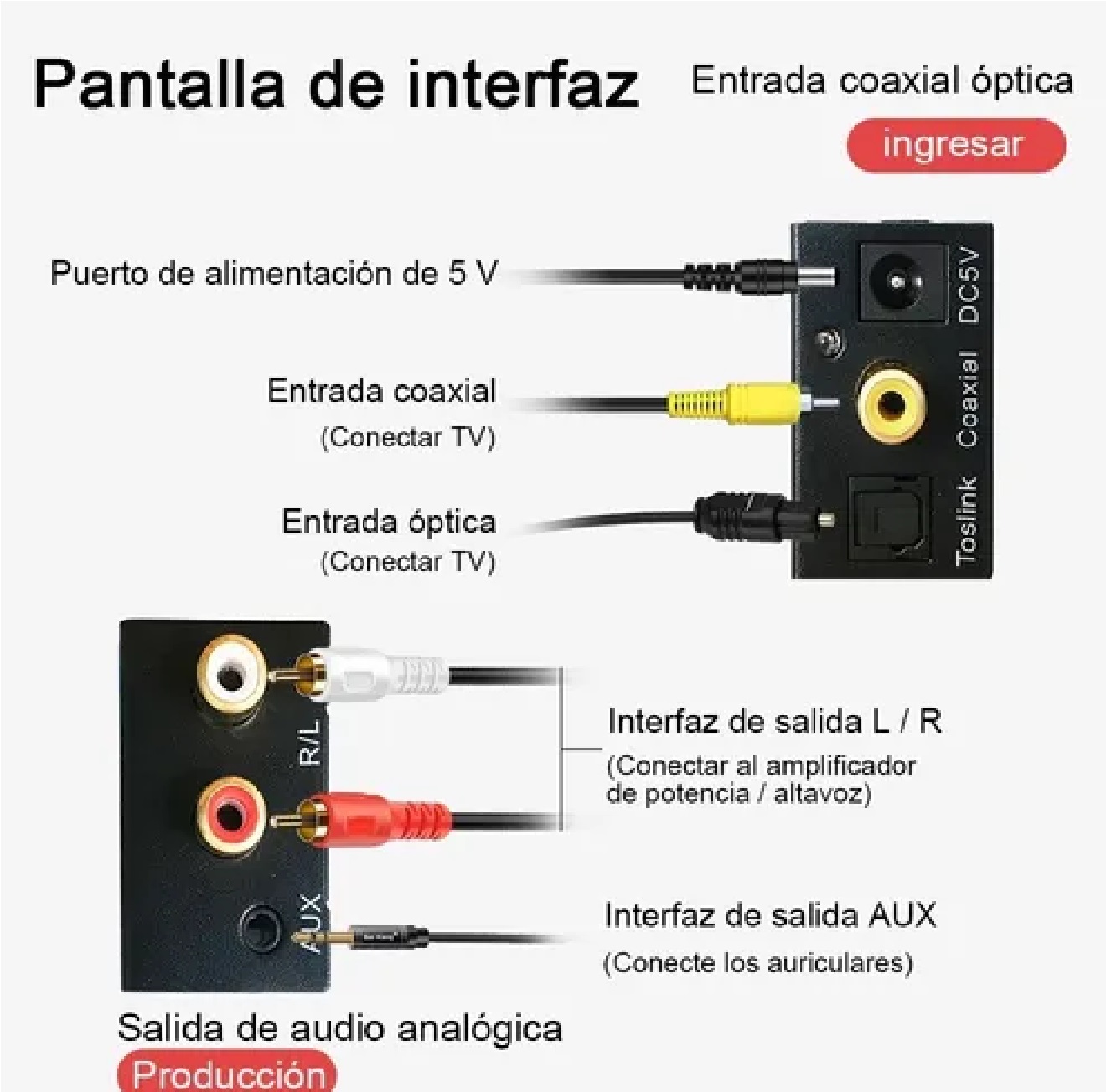 Adaptador Digital Coaxial Con Cable Óptico
