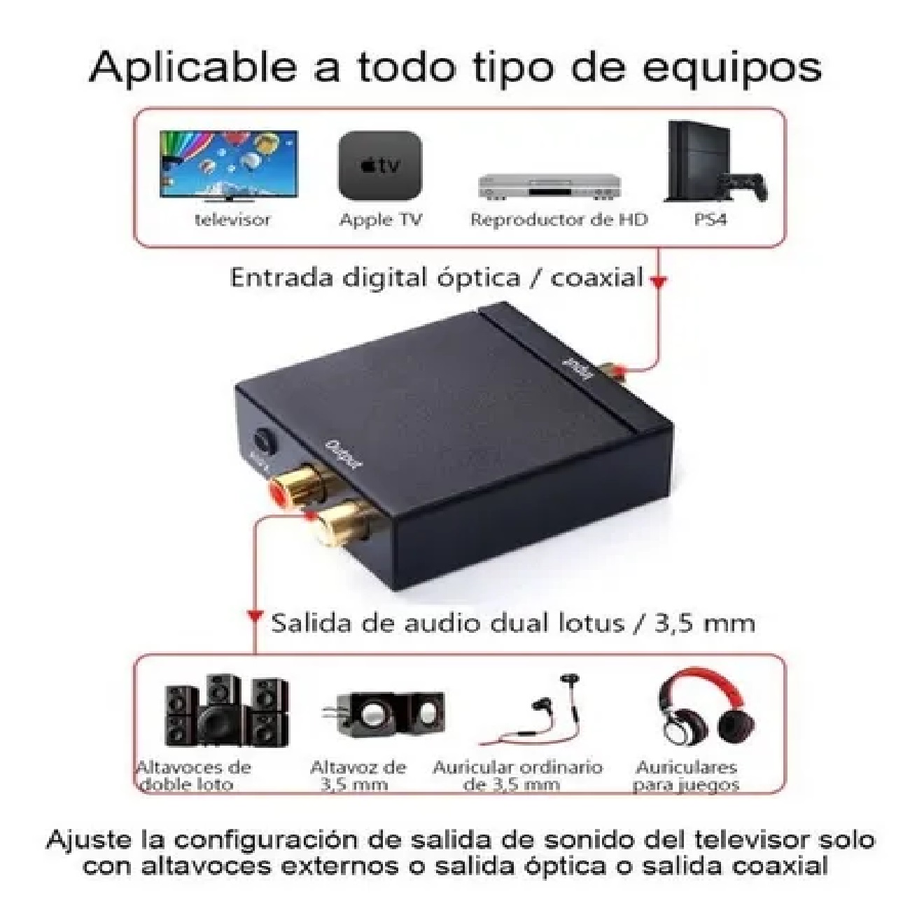 Adaptador Digital Coaxial Con Cable Óptico