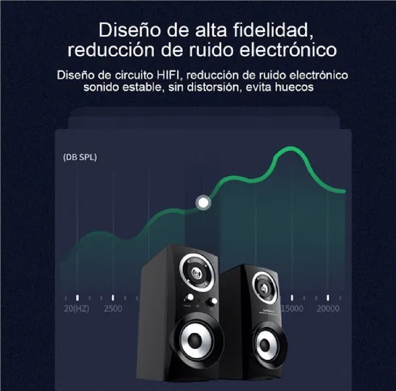 Adaptador Digital Coaxial Con Cable Óptico