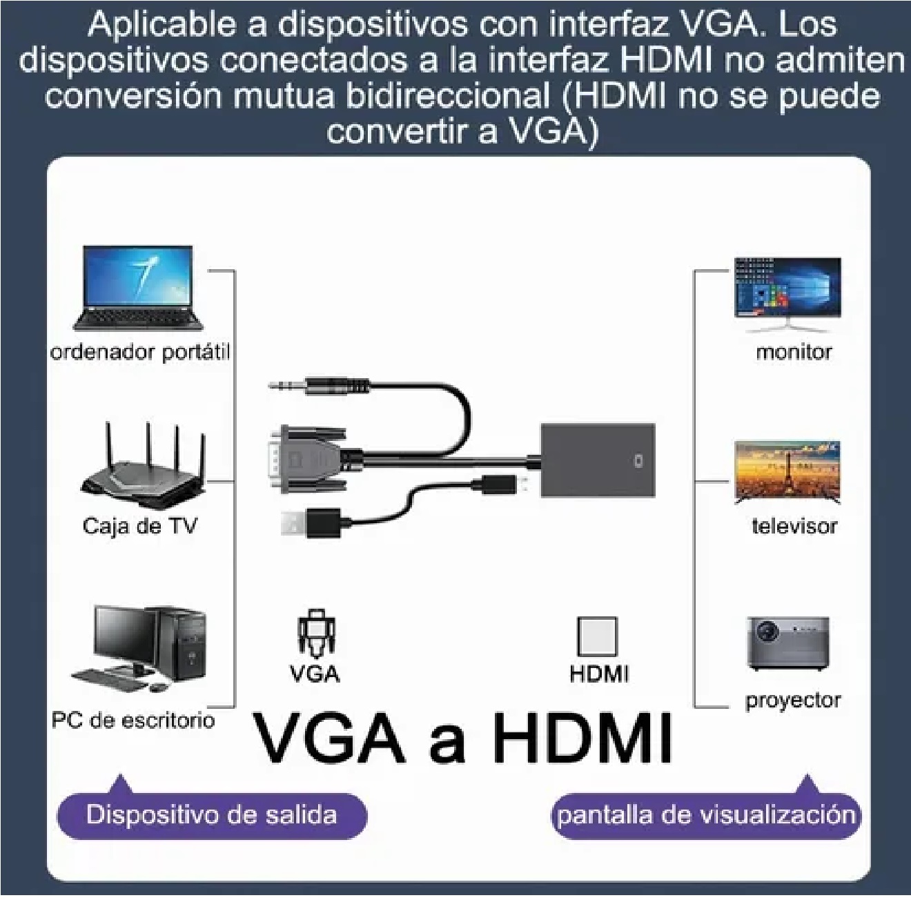 Cable Convertidor Video Vga A Hdmi + Audio Full Hd