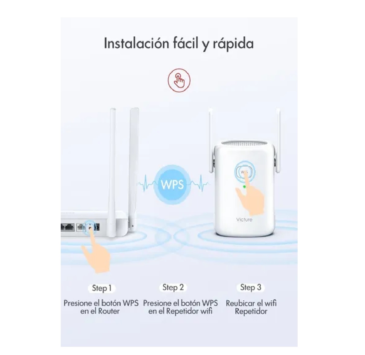 Repetidor Wifi Amplificador Señal 1200mbps 2 Banda