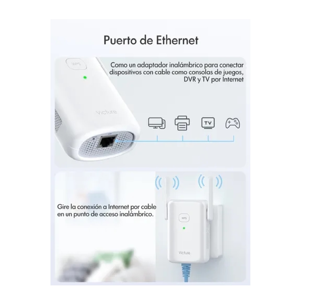 Repetidor Wifi Amplificador Señal 1200mbps 2 Banda