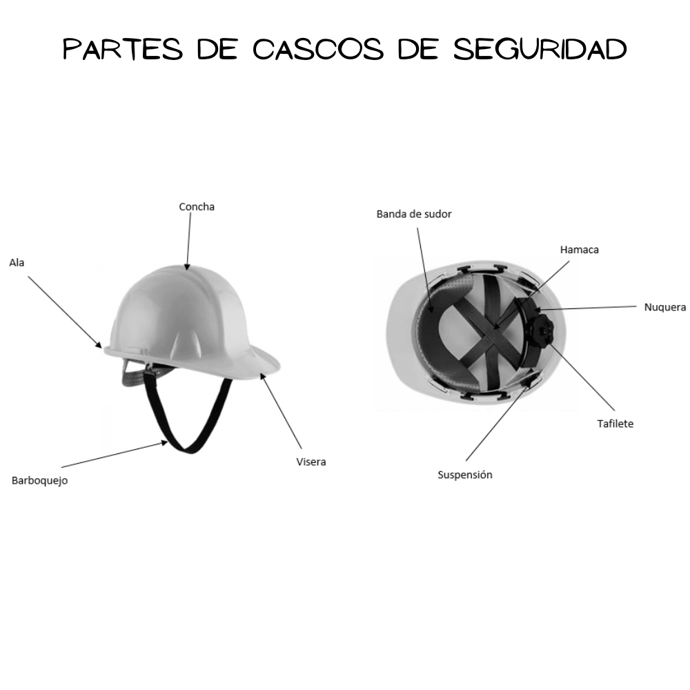 Casco De Seguridad De Alto Impacto, Karlen, Varios Colores