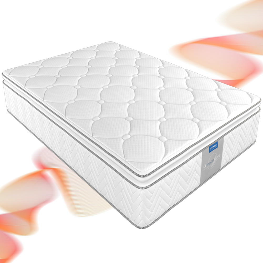 Colchón Matrimonial Lenno Restonic Ortopédico Con Colchoneta PILLOW TOP 100% Hipoalergénico .