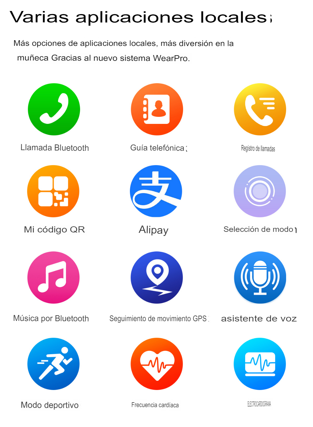  Reloj inteligente DT4+, asistente de voz (Siri o Google), bluetooth llamadas, GPS, carga inalámbrica, sensor de cardiograma, oxigenación de la sangre, frecuencia cardiaca.