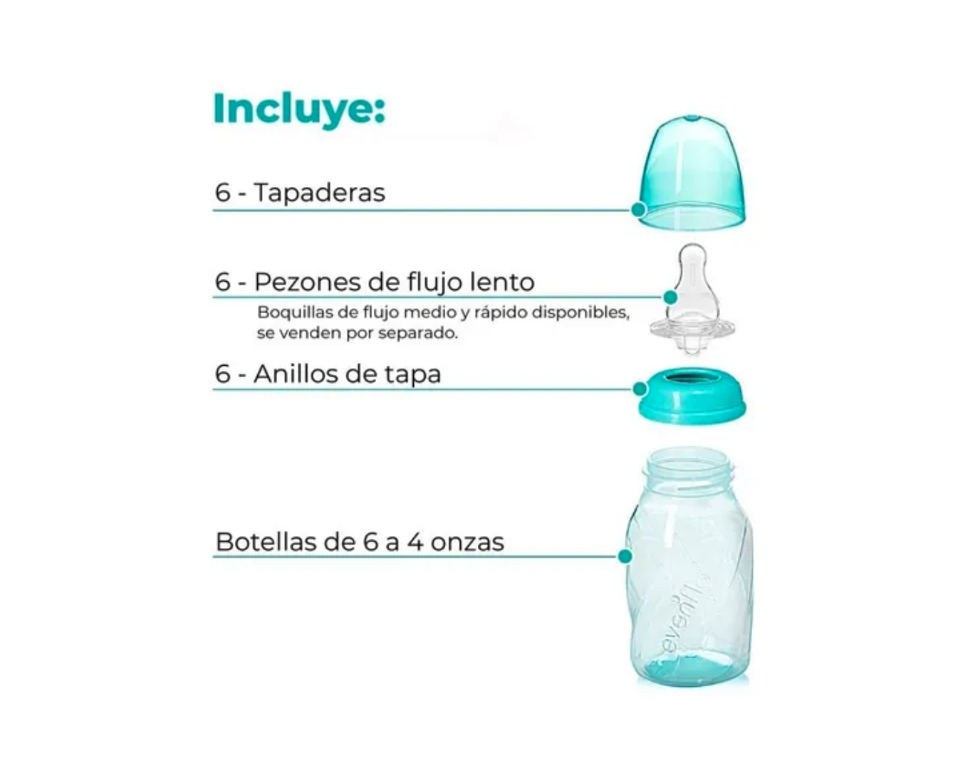 Set De 6 Biberones Mamilas Evenflo Venting 4 Oz 120 Ml