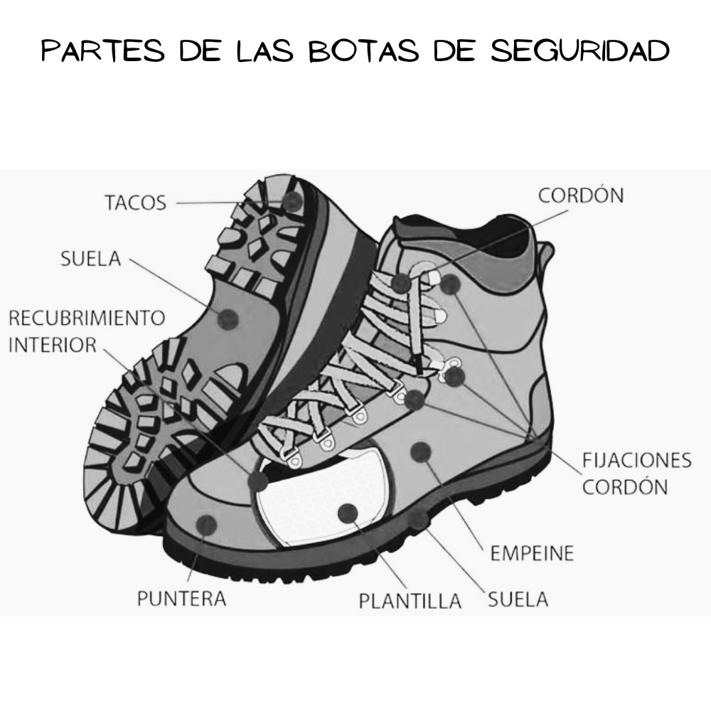 Bota De Seguridad 100% Piel-Flor, Suela De Hule, Karlen, Negro, Varias Tallas