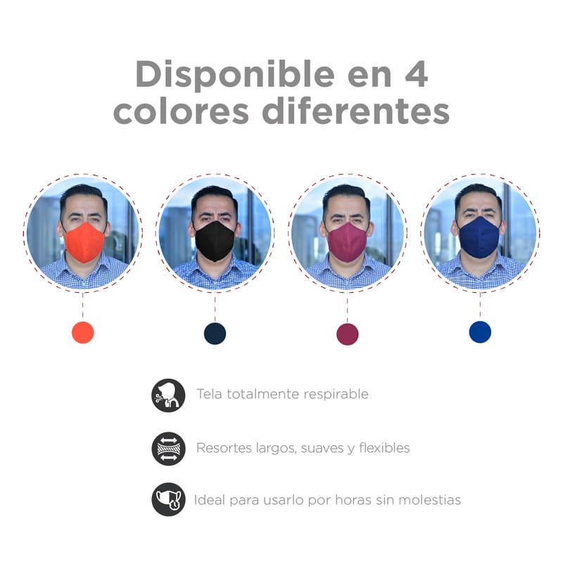 Cubrebocas Reutilizable de Tela Lavable, Mascarilla Tapabocas con 7 Filtros Red Baboon
