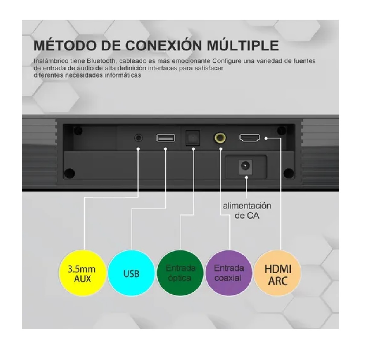 Barra De Sonido Bocina Bluetooth Recargable Soundbar 40w