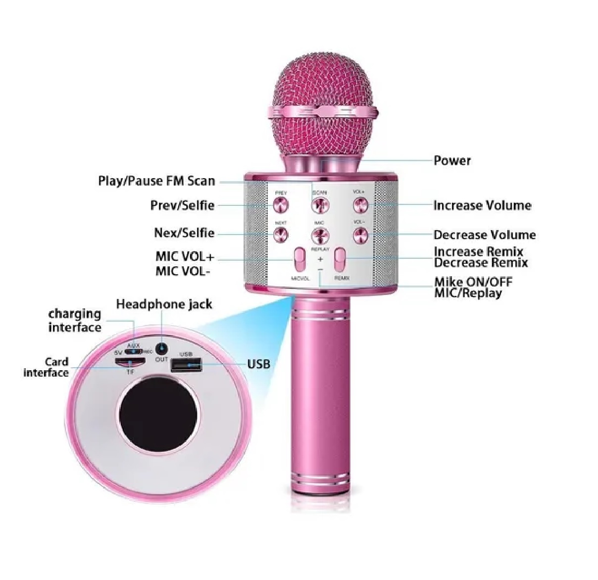 Micrófono De Karaoke Inalámbrico Con Bluetooth Y Bocina Rosa