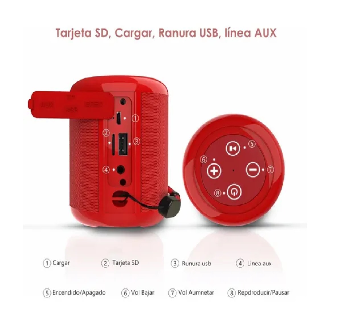 Mini Bocina Portátil Bluetooth Inalámbrica Altavoz Sd Rojo