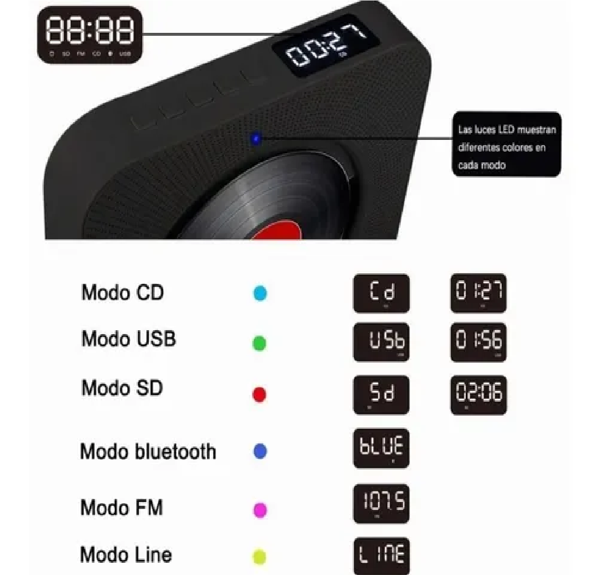 Reproductor Cd Player Portatil Bluetooth De Pared Negro