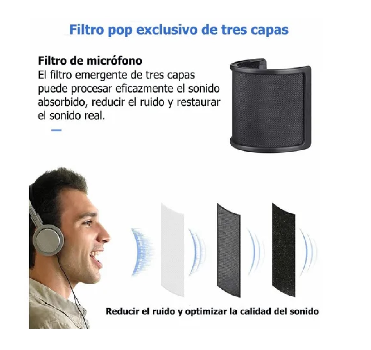 Forma U Filtro Antipop Para Micrófono Profesional 3 Capa