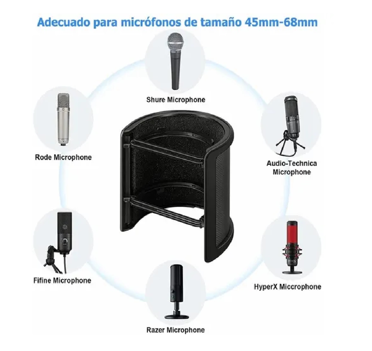 Forma U Filtro Antipop Para Micrófono Profesional 3 Capa