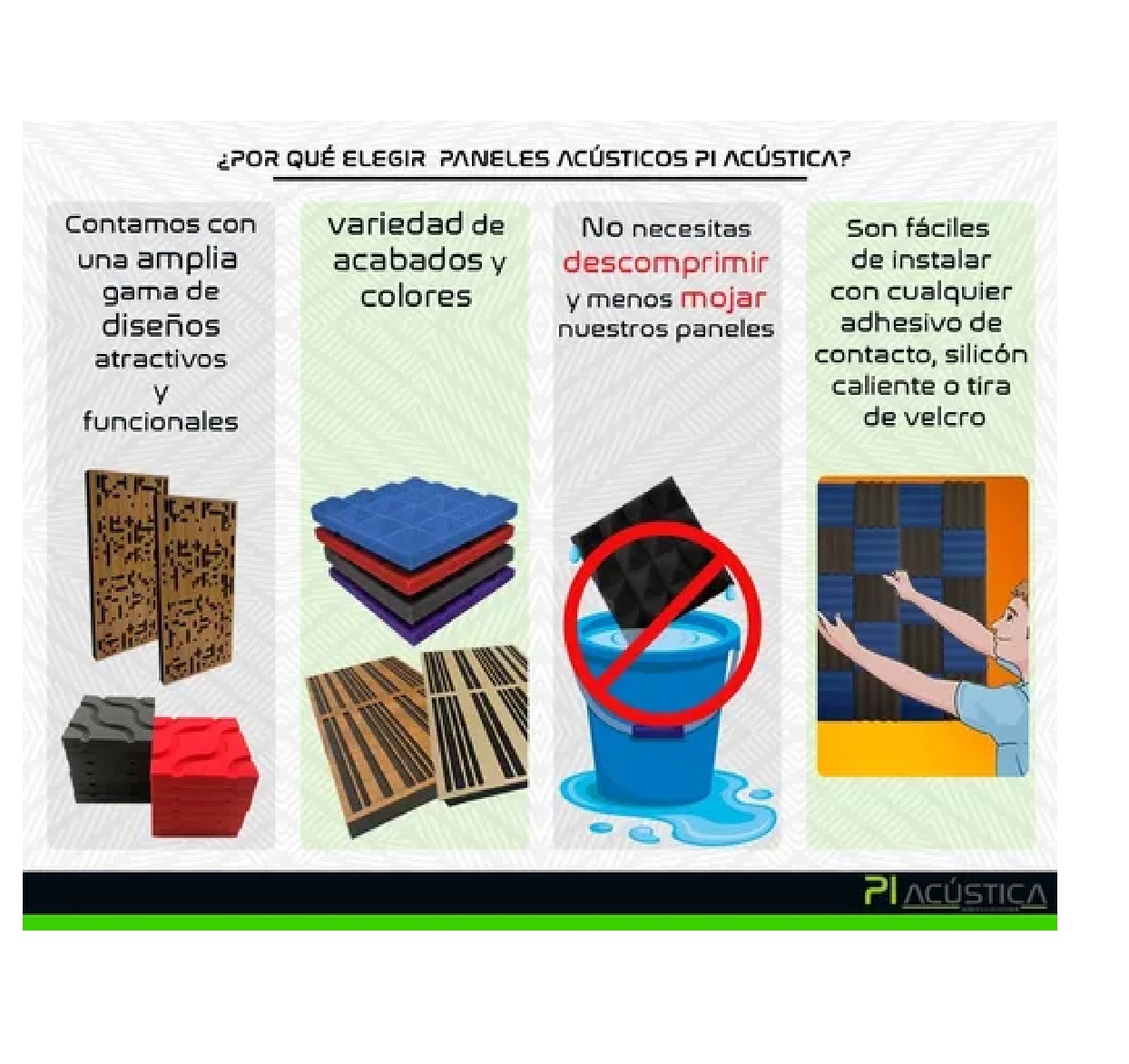 Kit Paneles Esponja Acustica Espuma 20x20 Calidad Profesional Carbon