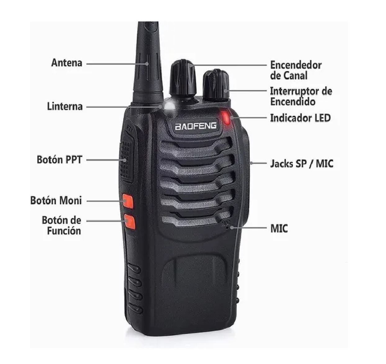 Set  Radios Bf-888s Uhf Con Manos Libres 