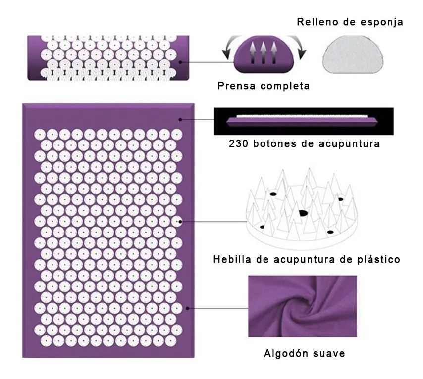 Tapete De Acupresion Para Yoga Relajante
