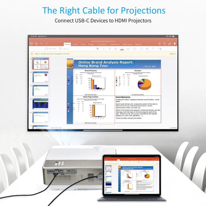 Adaptador USB C a HDMI 2m Choetech 4K@60Hz.