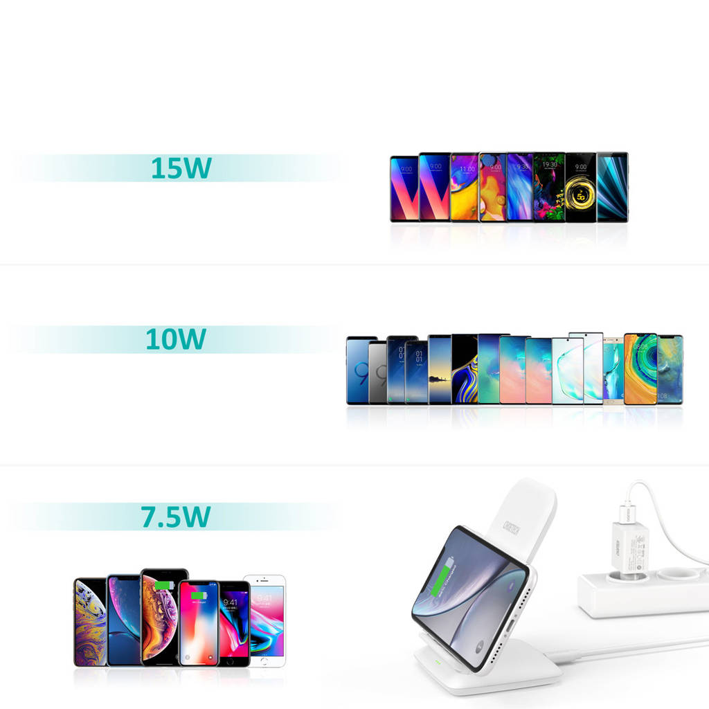 Cargador inalámbrico Qi Choetech 15W blanco