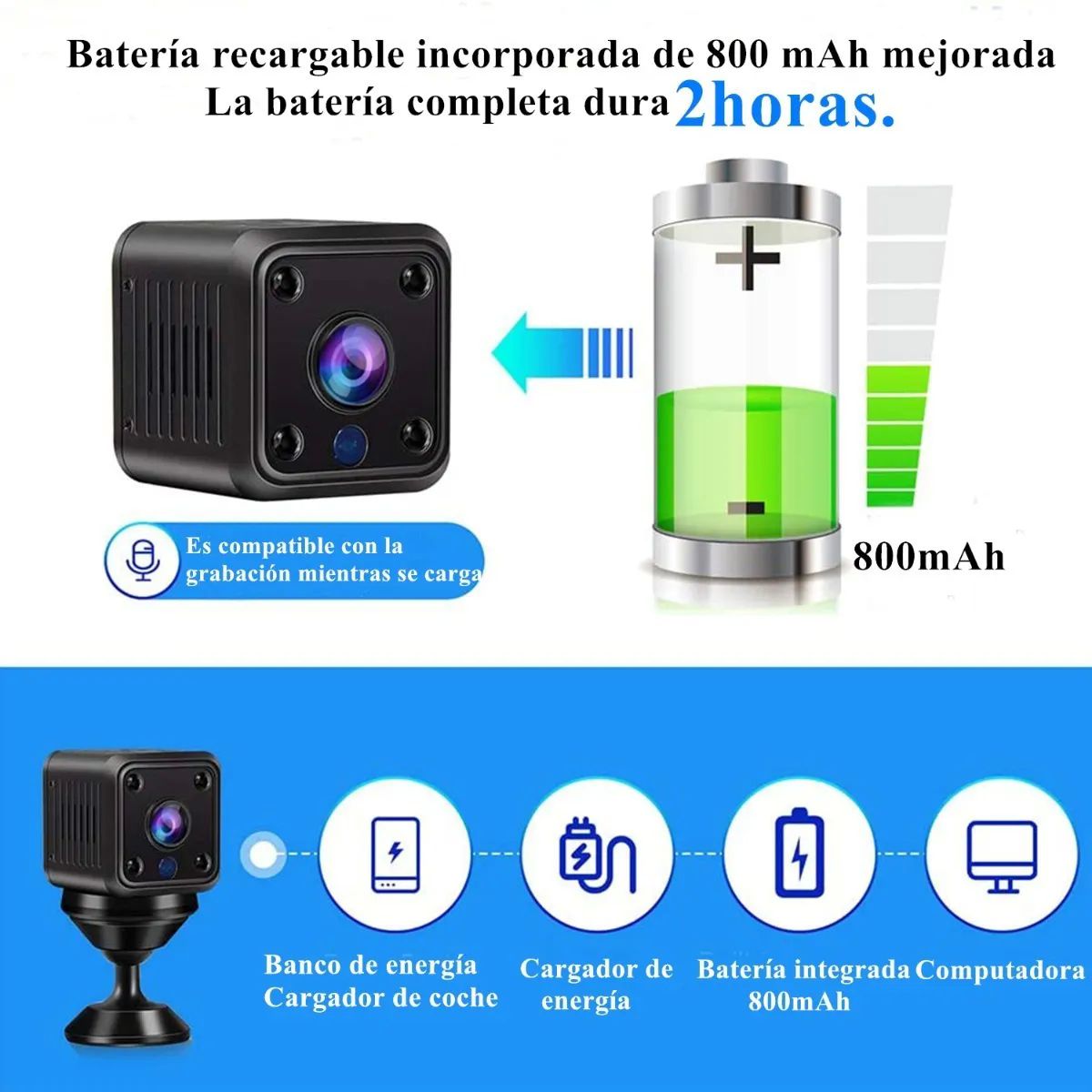 Mini Cámara Espía Wifi Visión Nocturna Recargable Negra