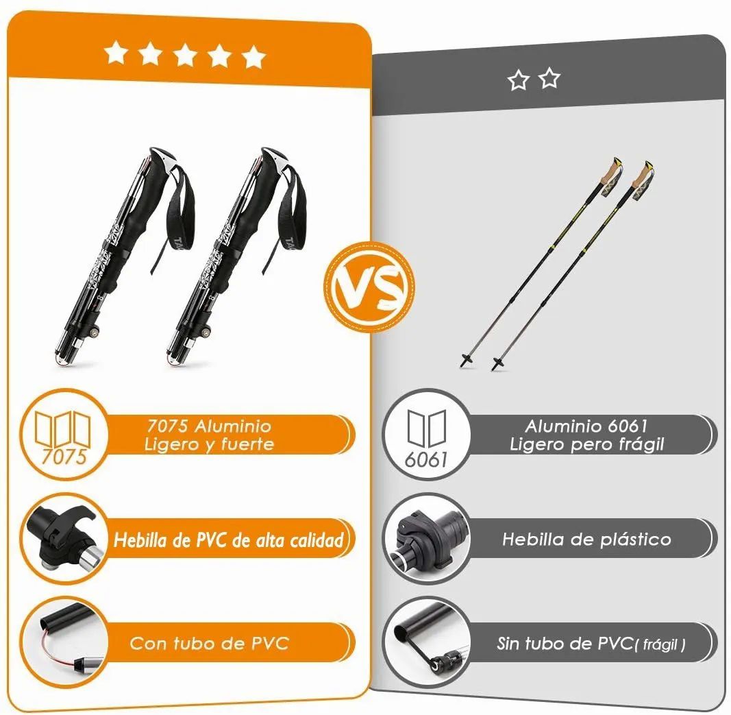 Bastones De Senderismo Plegables 2 Piezas