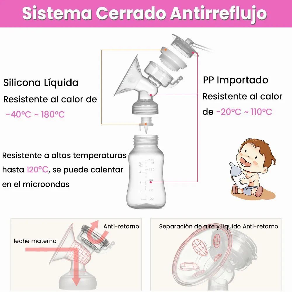 Extractor De Leche Electrico Sacaleche Lactancia Materna