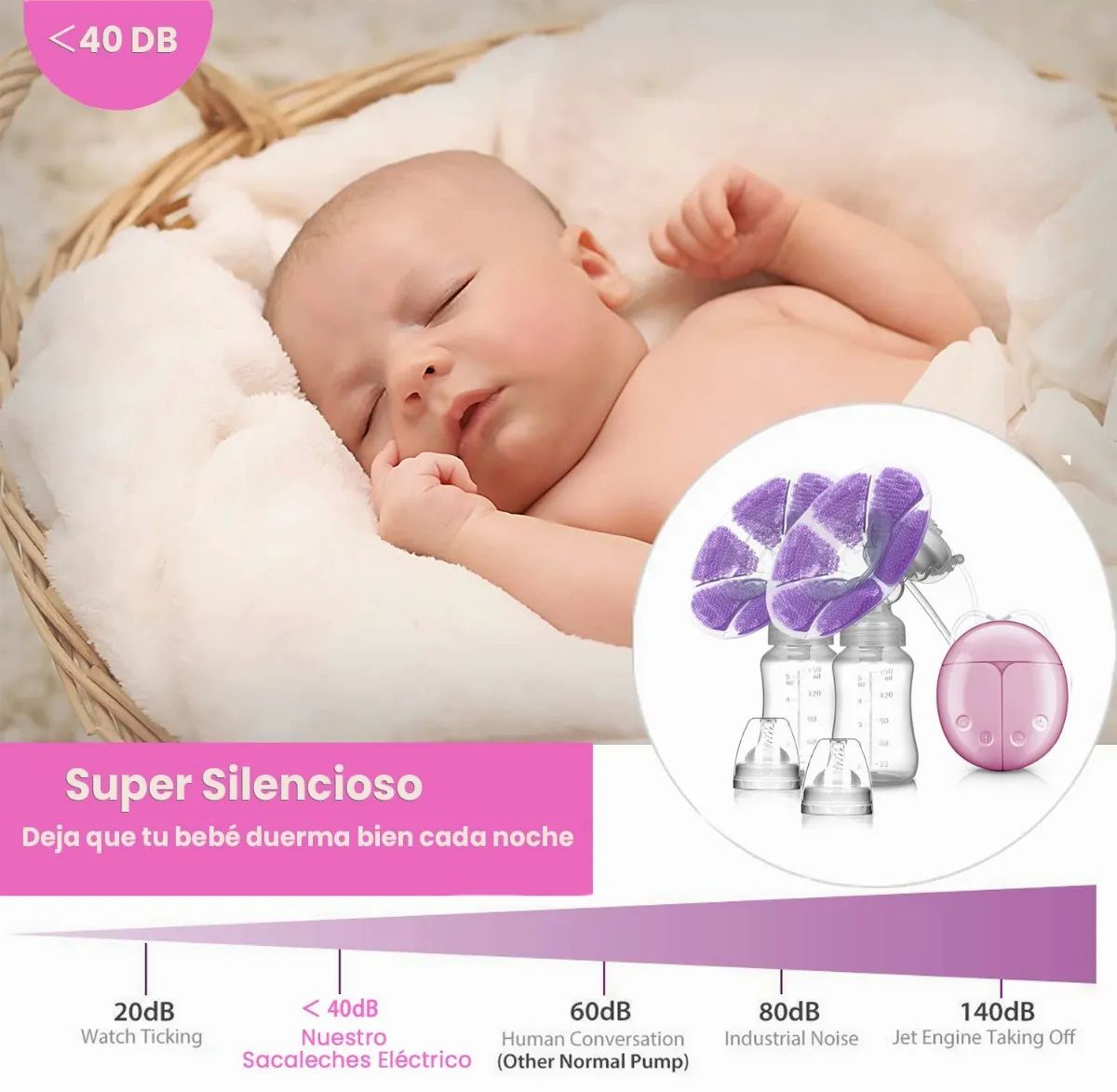 Extractor De Leche Electrico Sacaleche Lactancia Materna