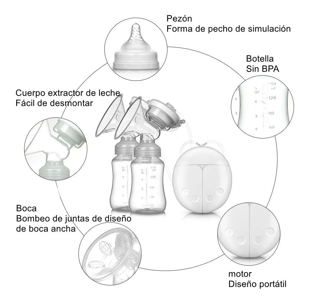 Sacaleches Inalambrico , Extractor De Leche (línea Premium)