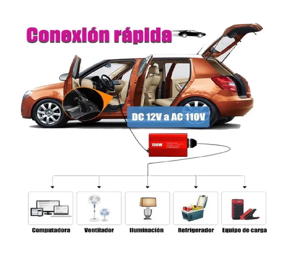 Inversor De Corriente Coche, 12v A 110v 150w, 1 Ac Y 2
