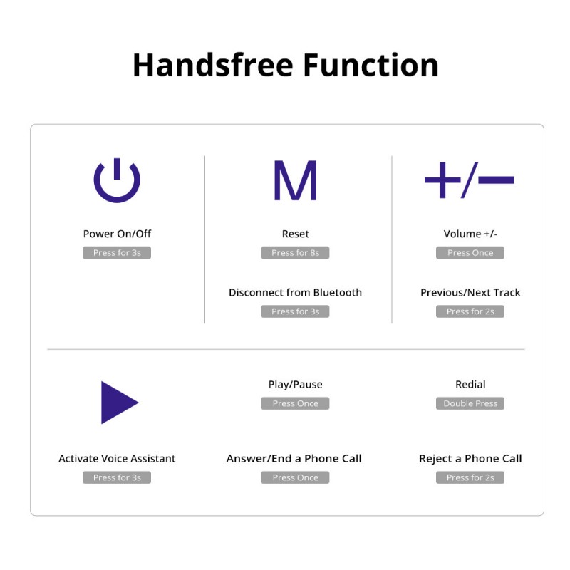 Bocina Bluetooth Tronsmart Froce X Potencia de 60W resistente al agua