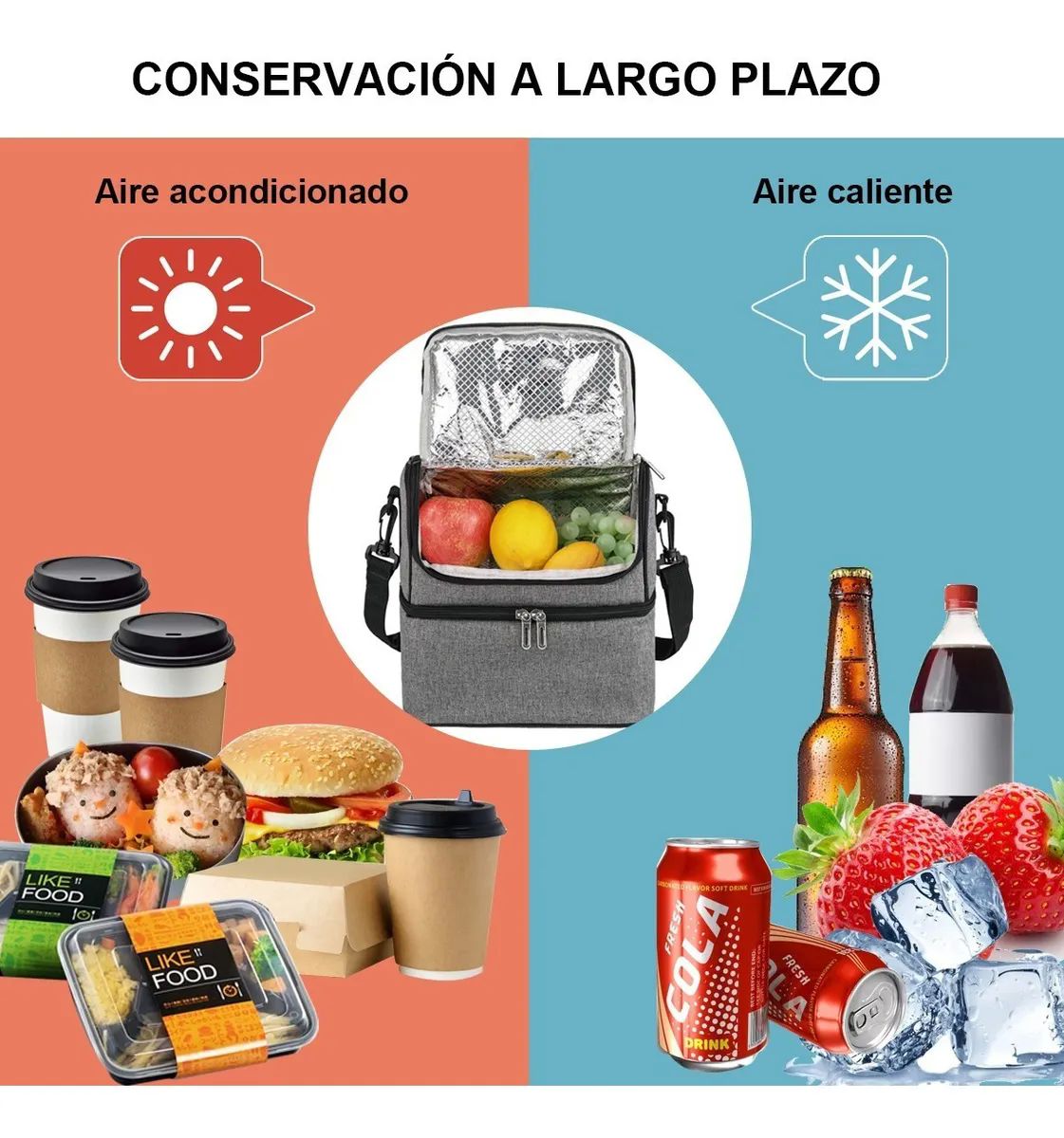 Lonchera Térmica Aislamiento Frío Y Calor Gris