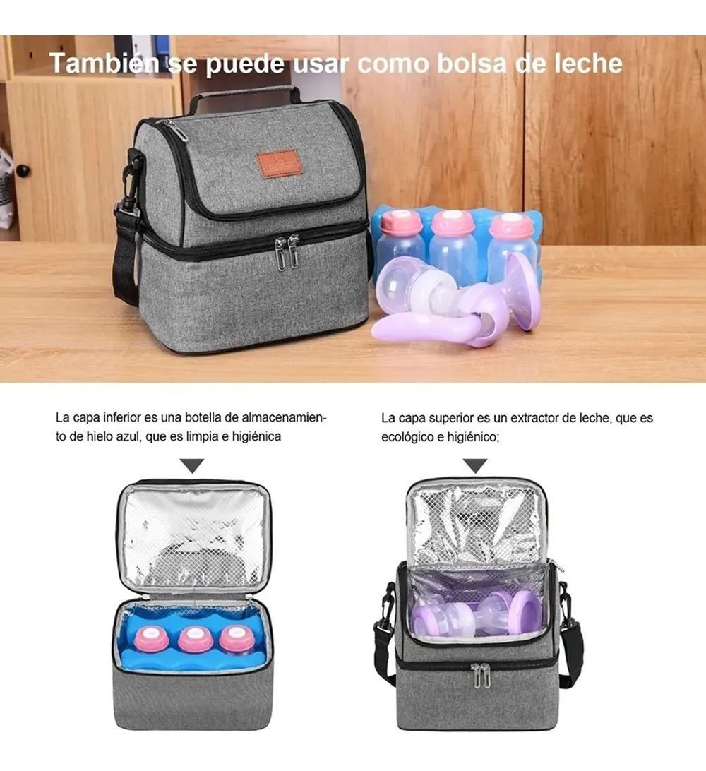 Bolsa térmica para biberones de leche materna/bolsa impermeable para leche  de bebé/mochila de viaje portátil para mamá, azul marino