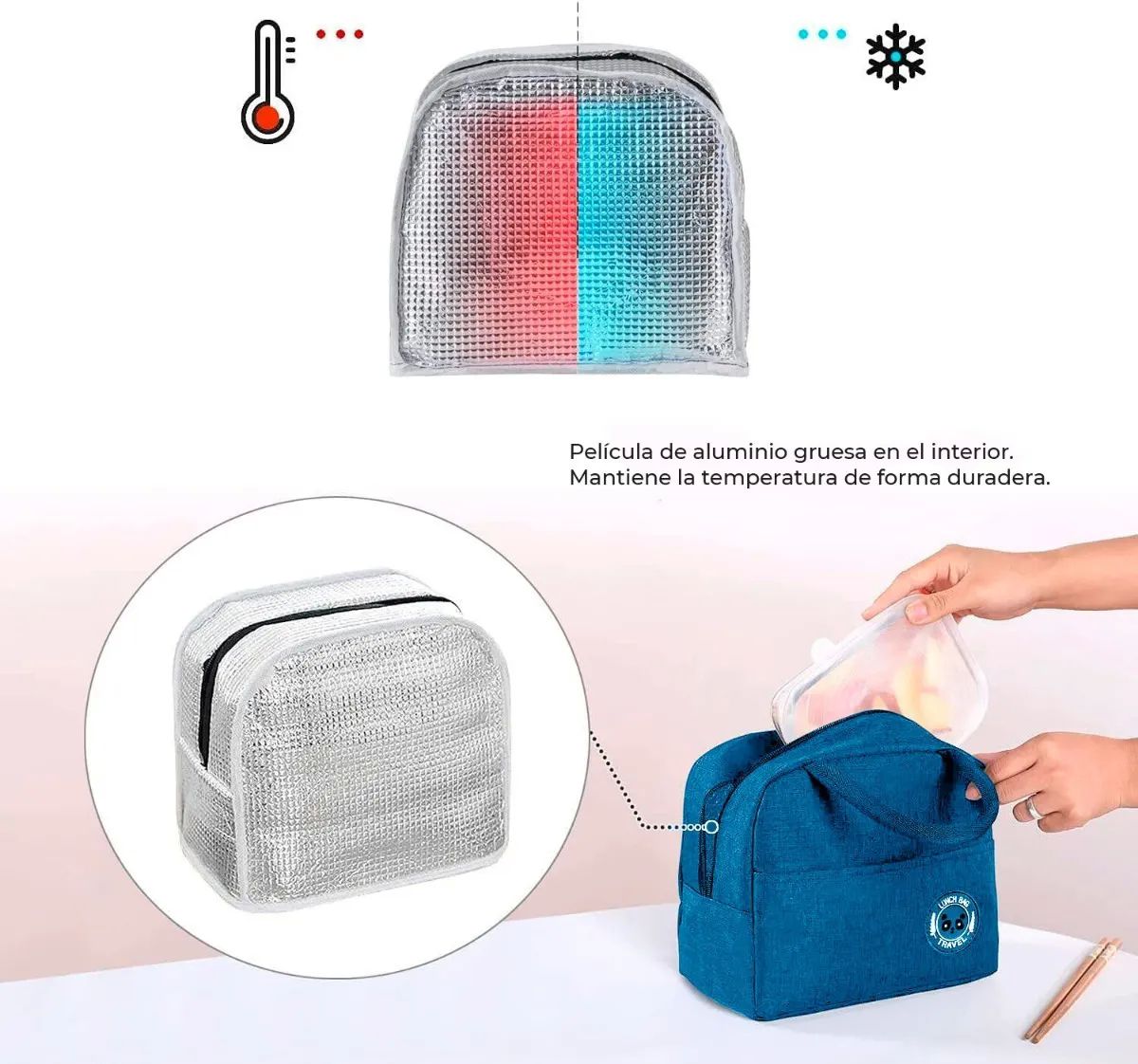 Lonchera Térmica Bolsa Color Azul