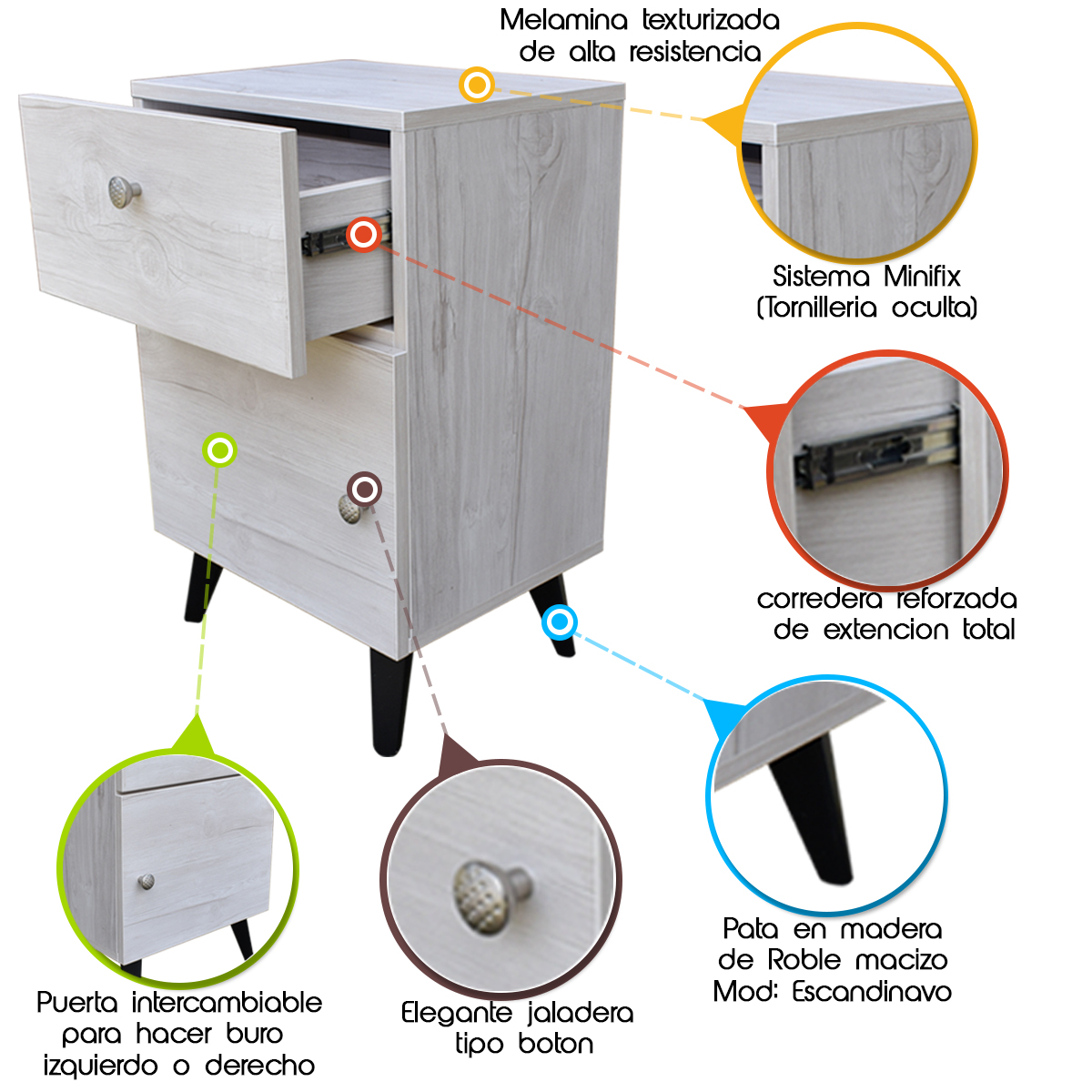 Buro Nórdico Blanco