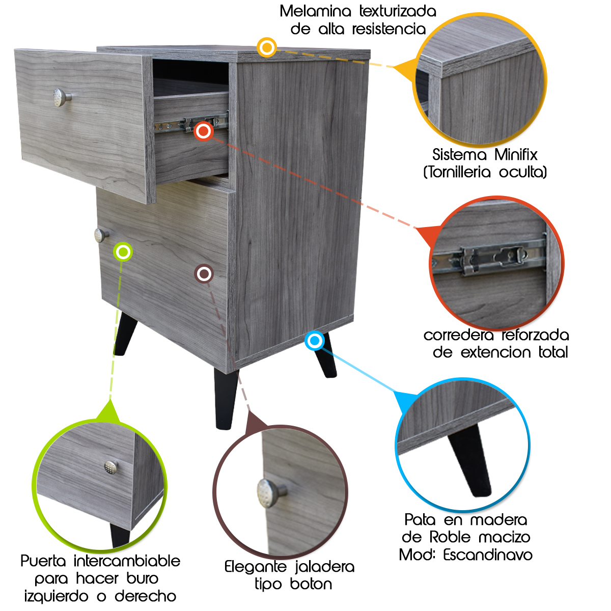 Buro Nórdico Gris