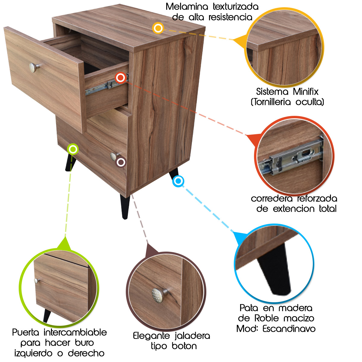 Buro Nórdico Parota