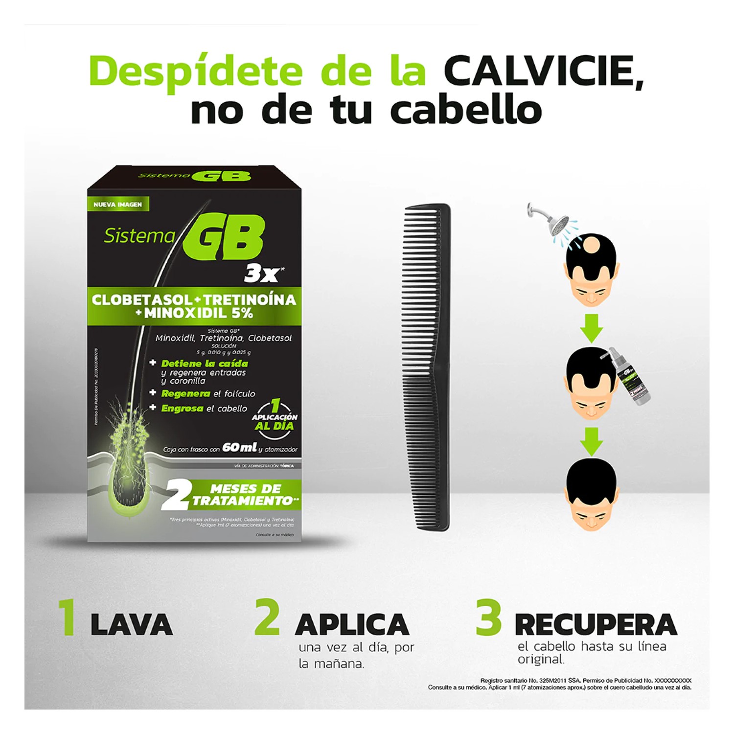 Sistema GB Solución Anticaida Alopecia 60ml