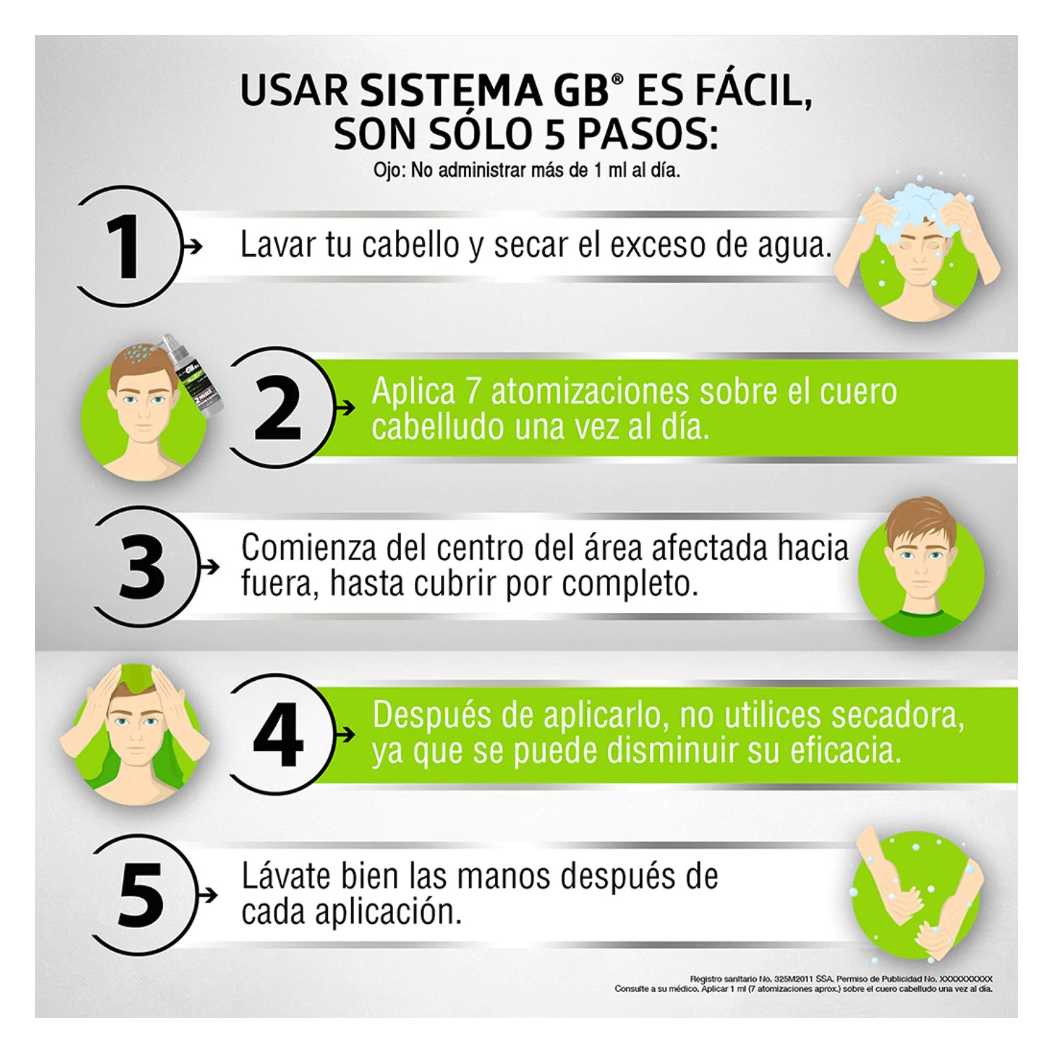Sistema GB Solución Anticaida Alopecia 60ml