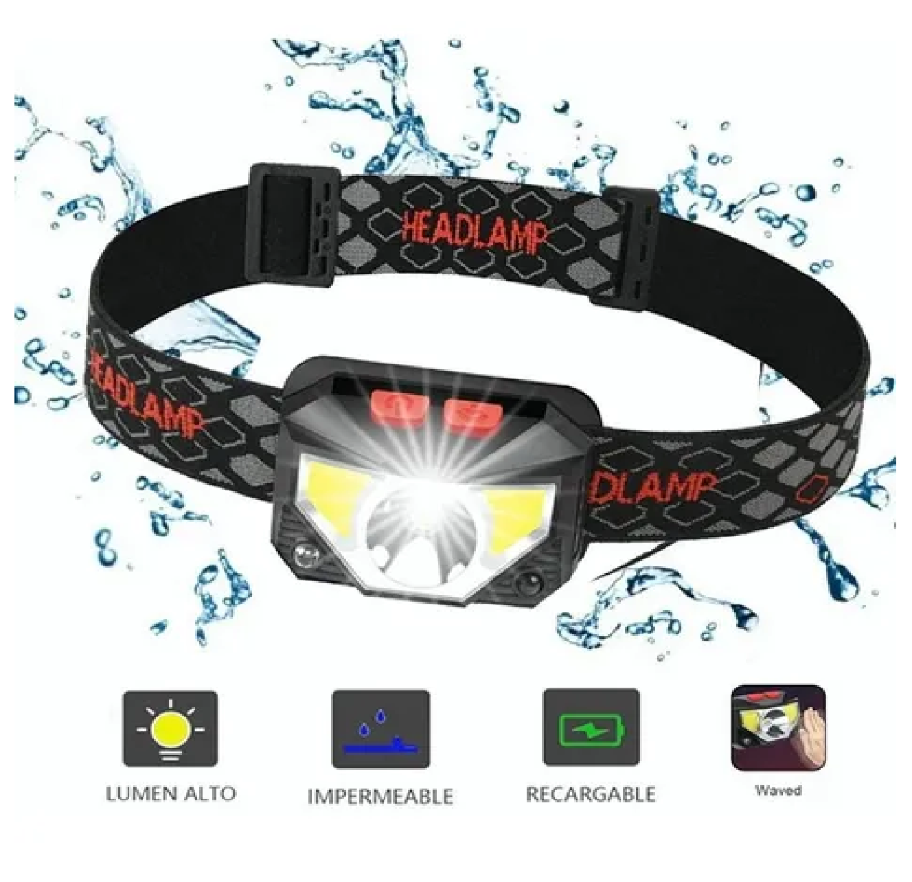 Linterna Frontal Led Usb Recargable Lámpara Para Acampar