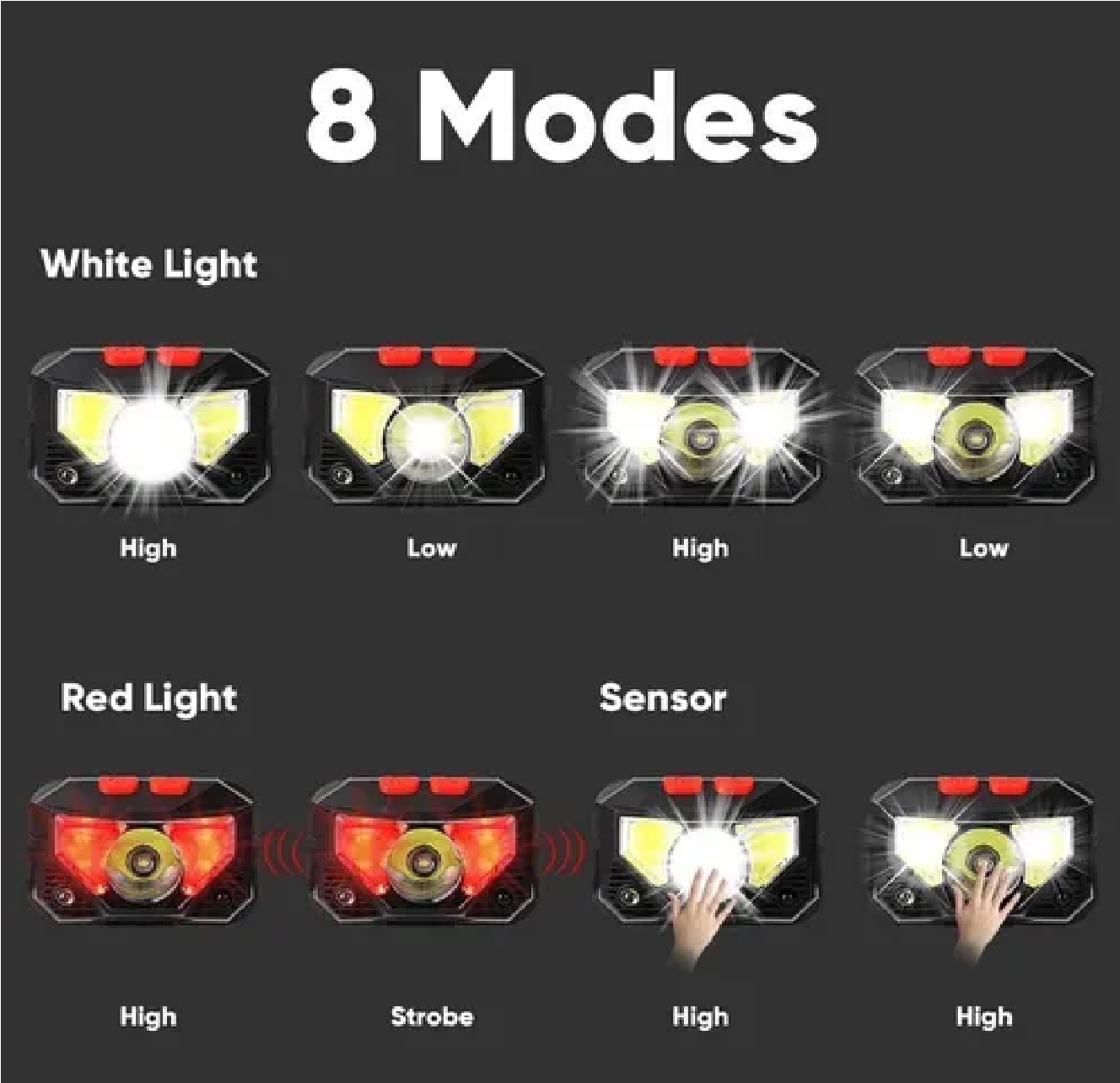 Linterna Frontal Led Usb Recargable Lámpara Para Acampar